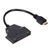 ebode HDMI Splitter - 1 x 2